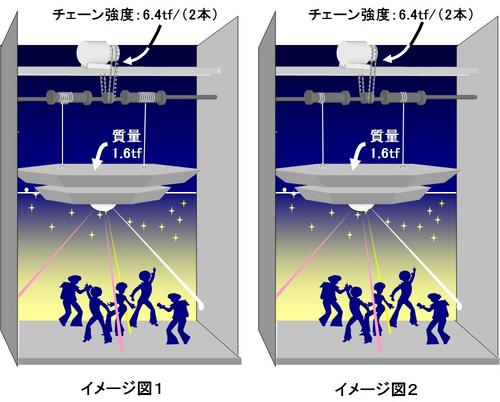 六本木 安い ディスコ 照明 落下