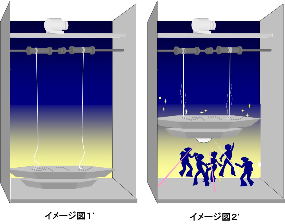 ディスコ 照明装置落下