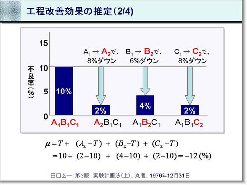 HPʂ̐i2of4j.JPG